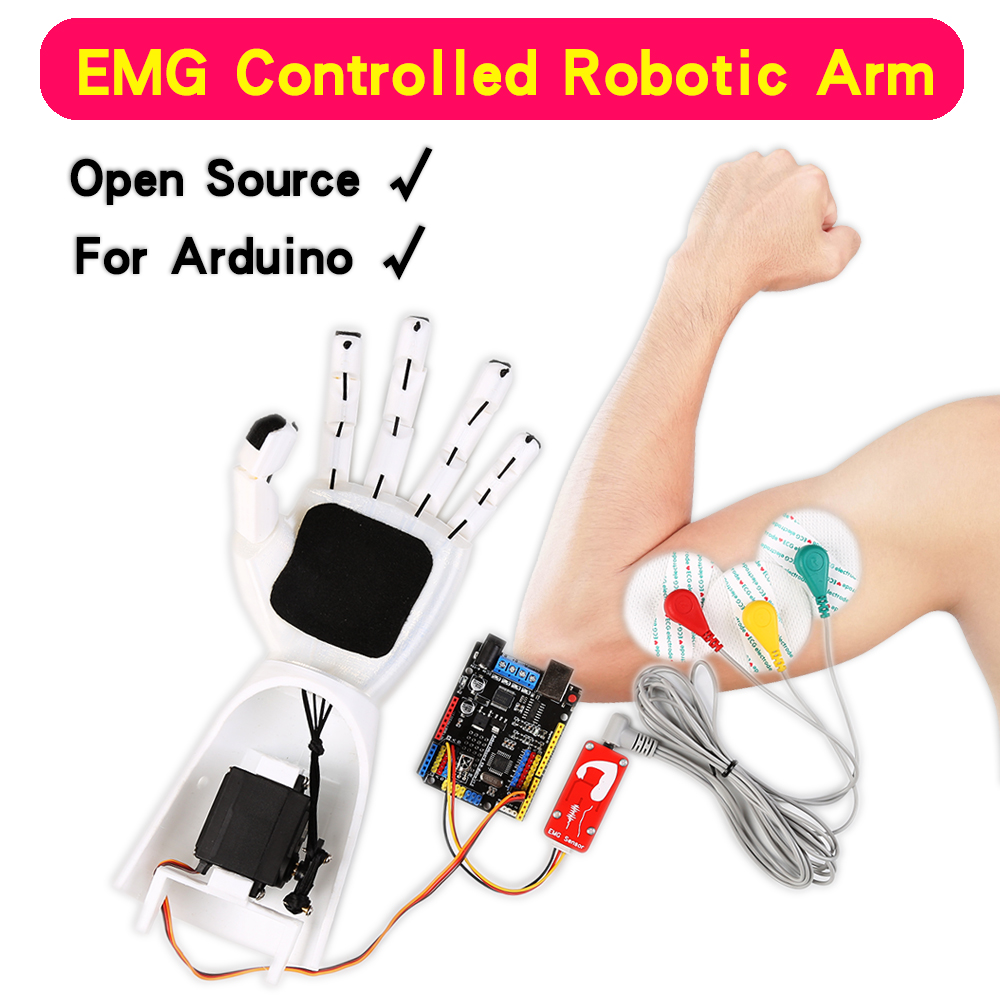 Science Robotics - Sensor EMG lengan robot Sensor sinyal