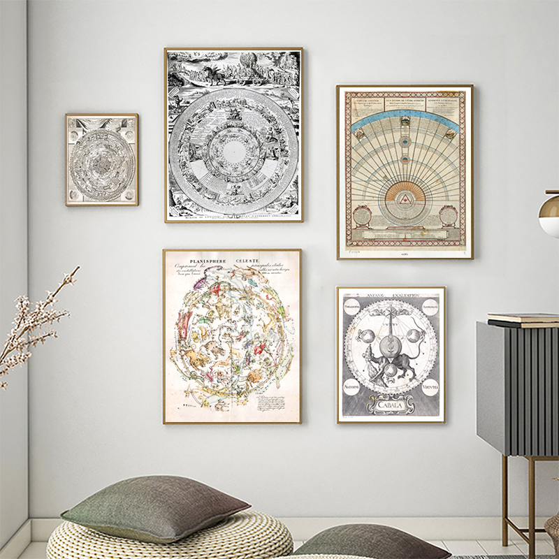 Star Map Poster - Poster Grafik Bintang Astrologi Antik Tanda