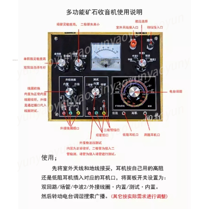 Kit Radio Kristal DIY, Penerim - Science Hobbyist ulasan dan harga