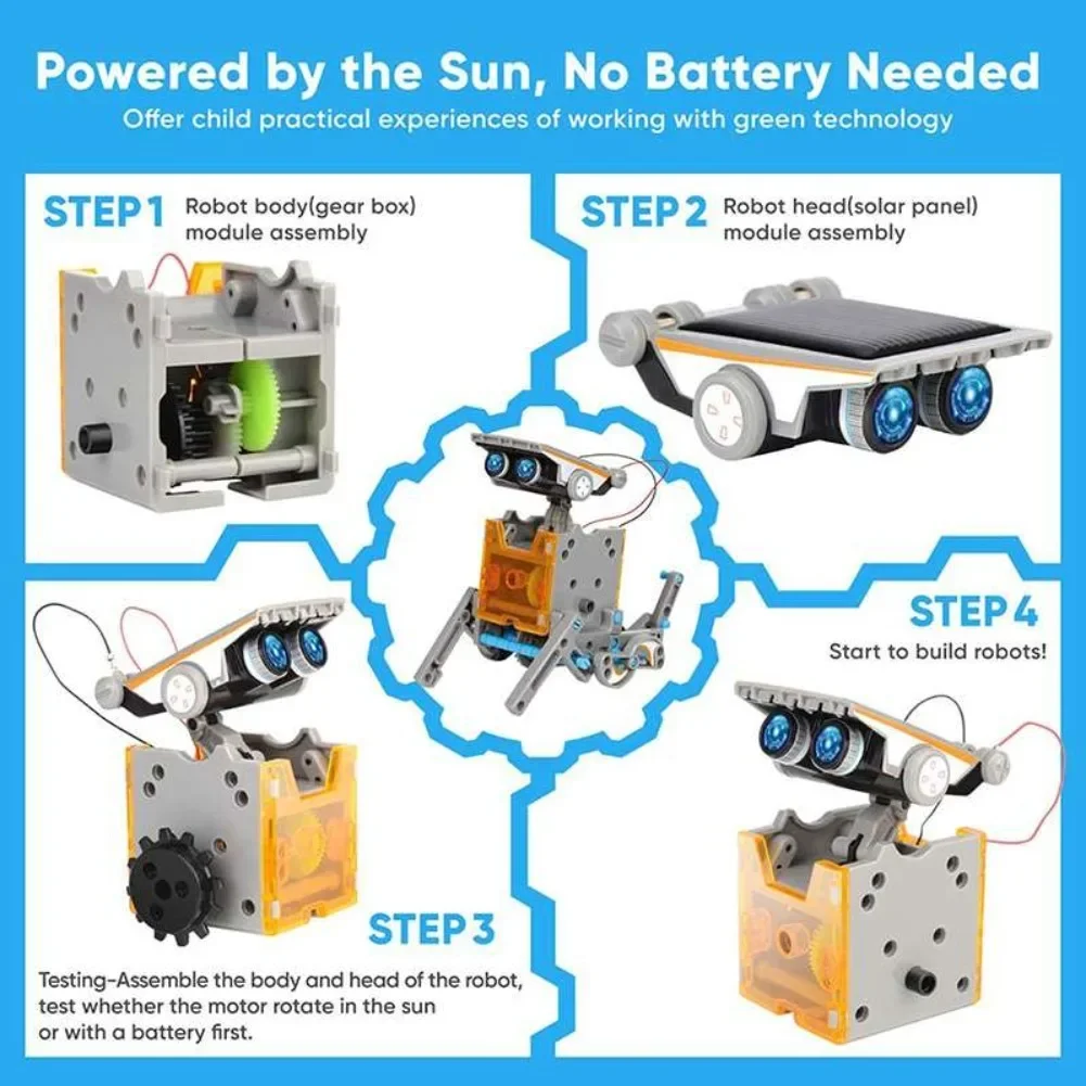 Kit Sains Robot Bertenaga Sury - Science Robotics ulasan dan harga