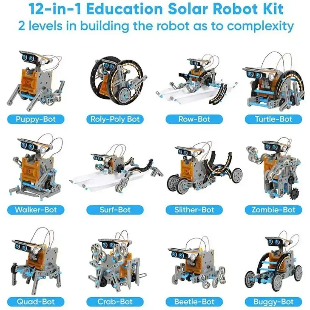 Kit Sains Robot Bertenaga Sury - Science Robotics ulasan dan harga